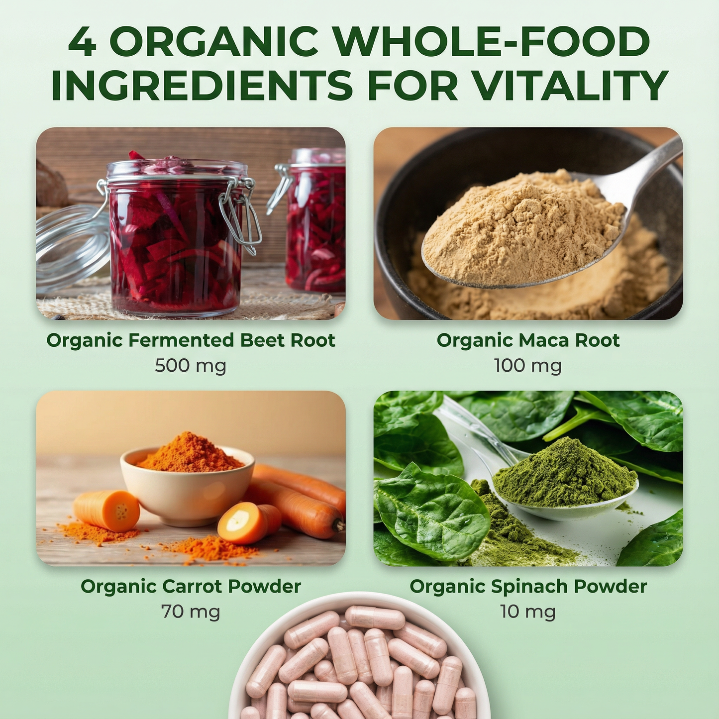 Fermented Beet & Maca Capsules