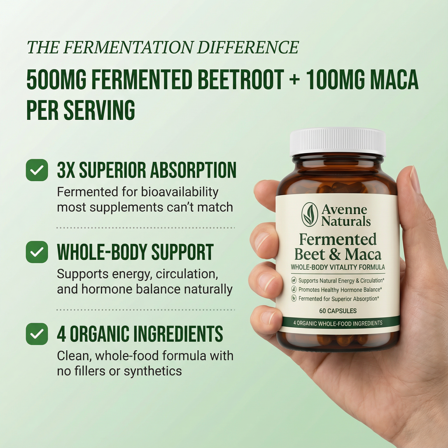 Fermented Beet & Maca Capsules