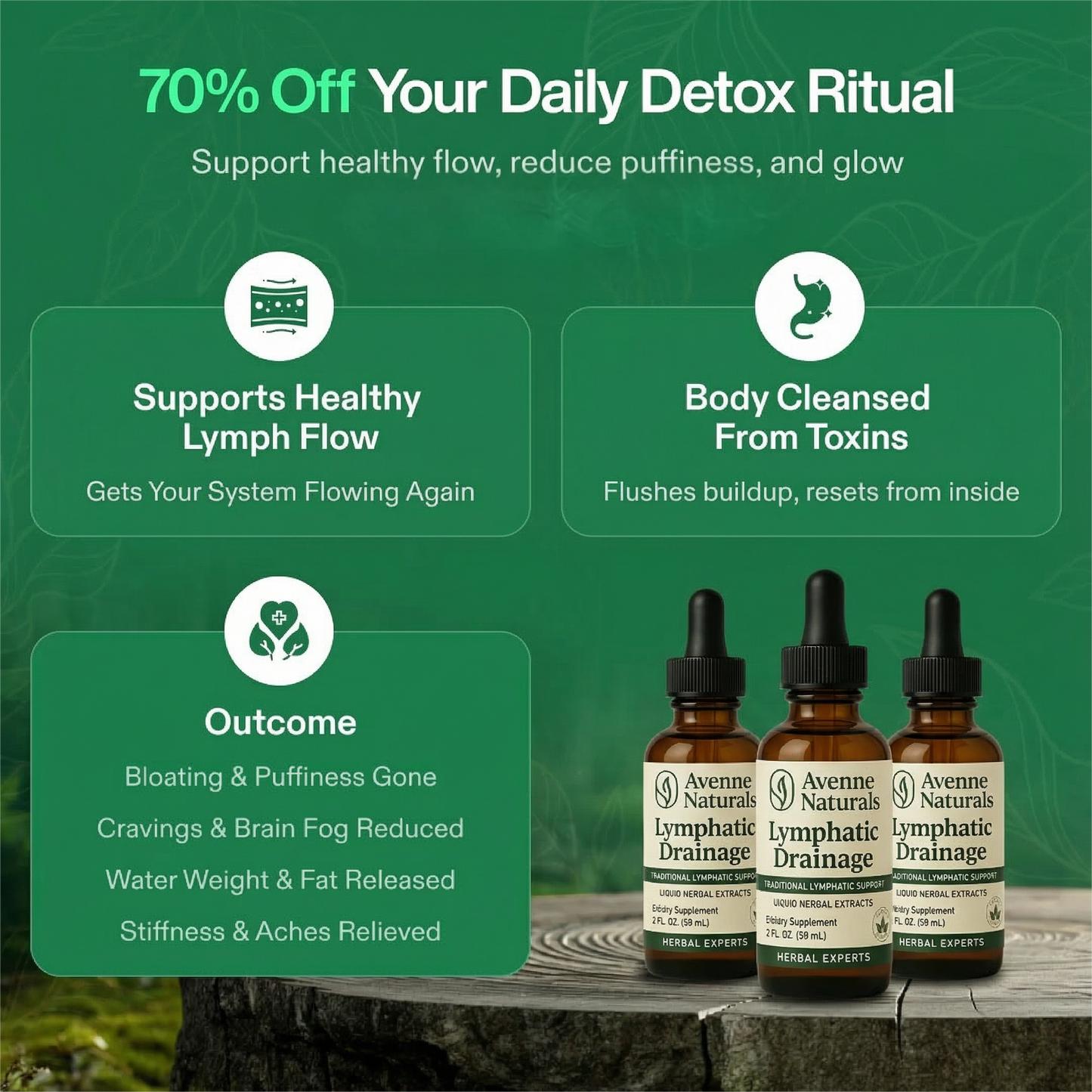 Lymphatic Drainage Drops