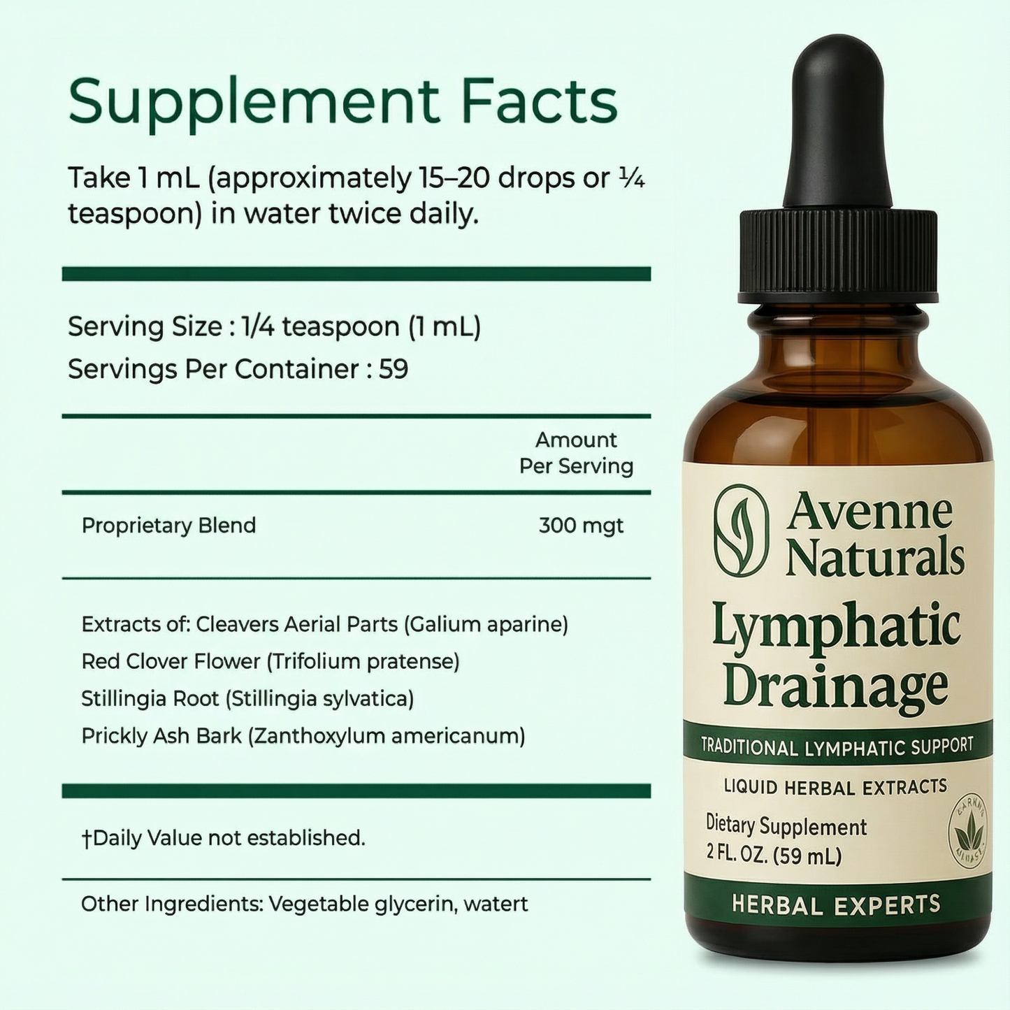 Lymphatic Drainage Drops
